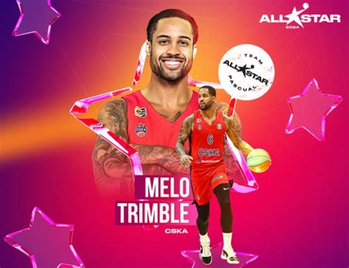 Melo Trimble - Bio, Age, siblings, height, Wiki, Facts and Family