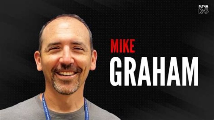 Mike Graham - Bio, Age, height, Wiki, Facts and Family