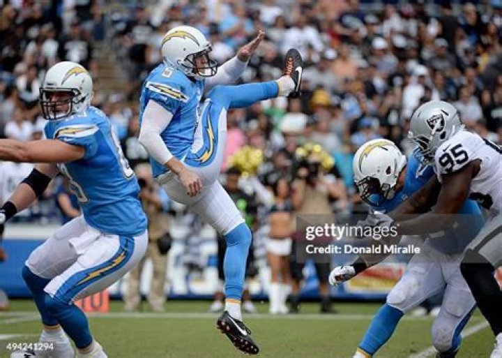 Mike Scifres - Bio, Age, height, Wiki, Facts and Family