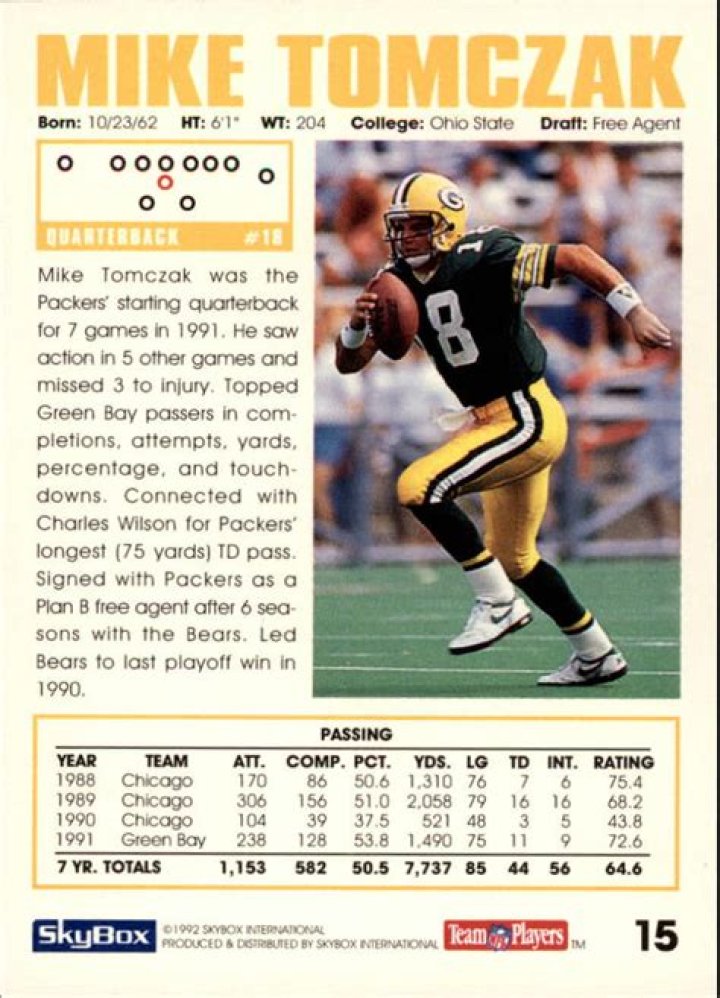 Mike Tomczak - Bio, Age, height, Wiki, Facts and Family