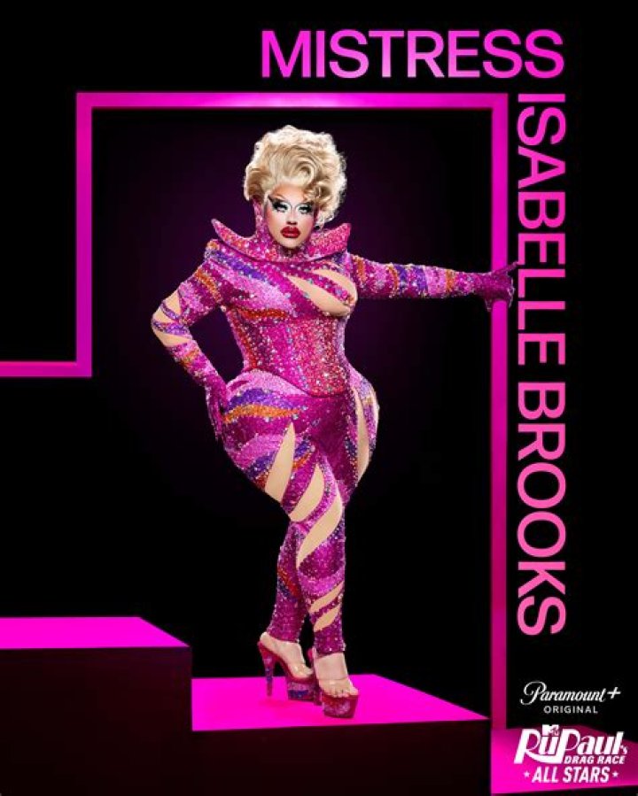 Mistress Isabelle Brooks: Reality Star Detailed Bio, Age, Birthday, & Height Insights and more