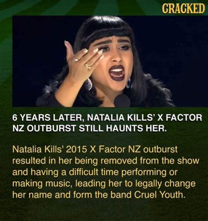 Natalia Kills - Bio, Age, Wiki, Facts and Family