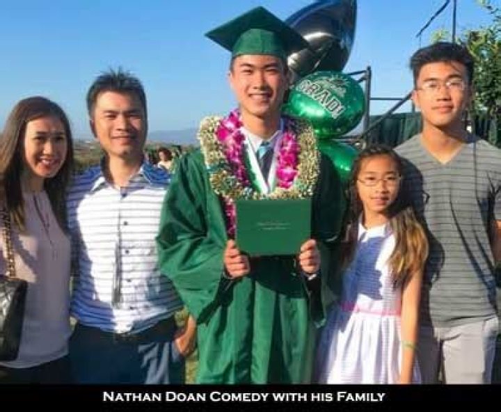 Nathan Doan - Bio, Age, Wiki, Facts and Family