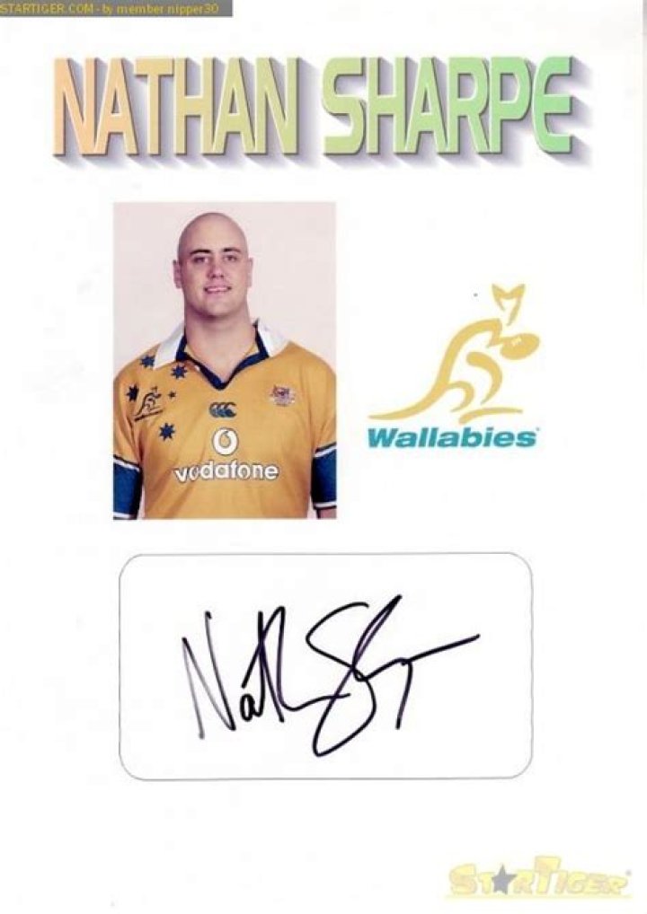 Nathan Sharpe - Bio, Age, height, Wiki, Facts and Family