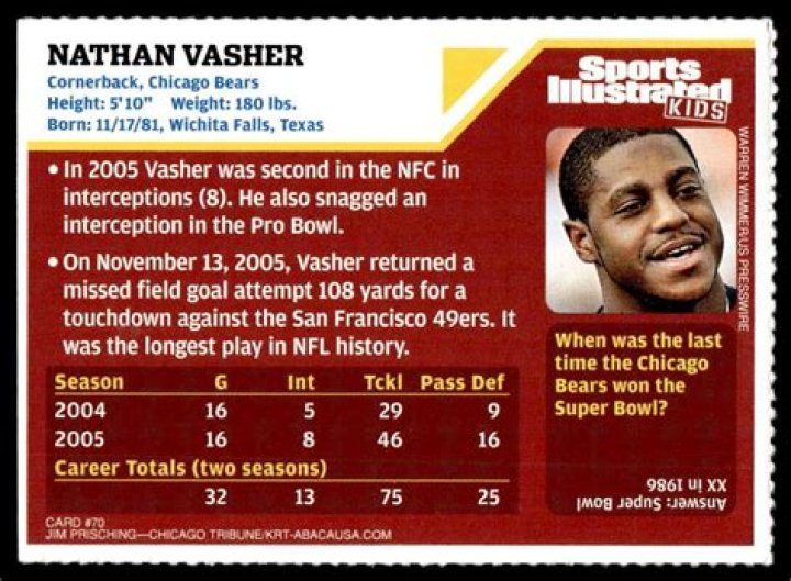 Nathan Vasher - Bio, Age, height, weight, Wiki, Facts and Family