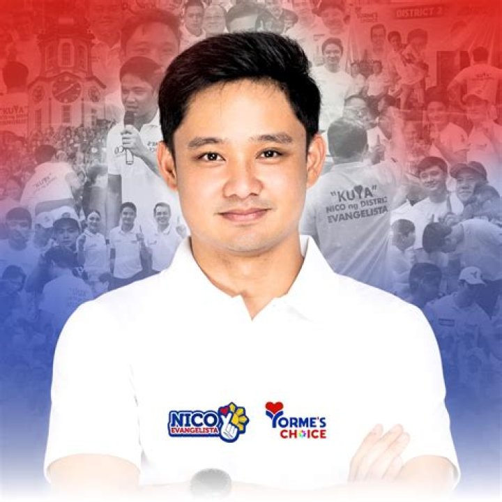 Nico Evangelista - Bio, Age, Wiki, Facts and Family