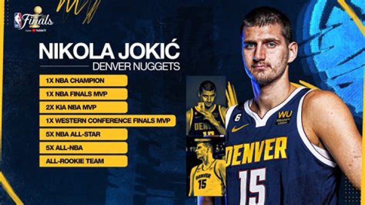 Nikola Jokic - Bio, Age, net worth, weight, height, Wiki, Facts and Family