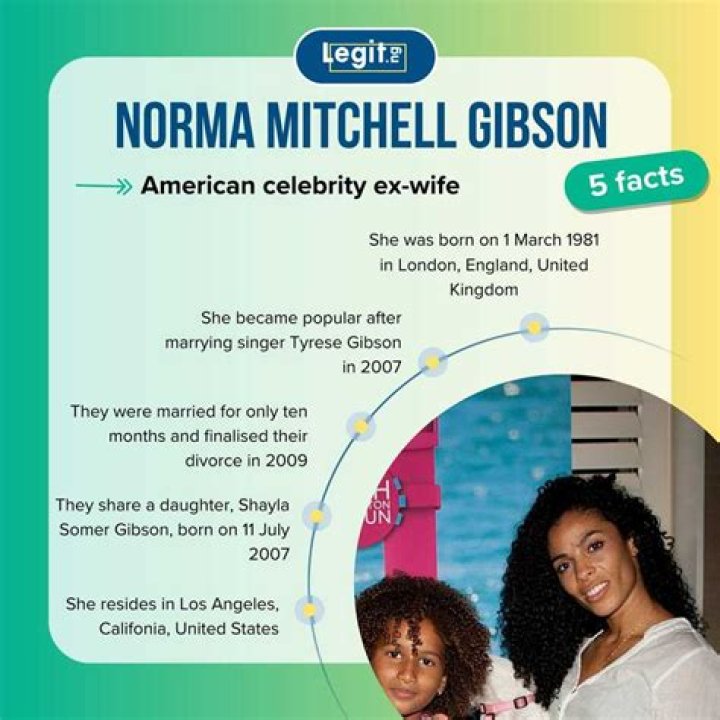 Norma Gibson: Family Member Detailed Bio, Age, Birthday, & Height Insights and more