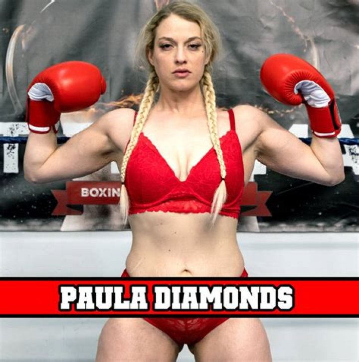 Paula Macher - Bio, Age, Wiki, Facts and Family