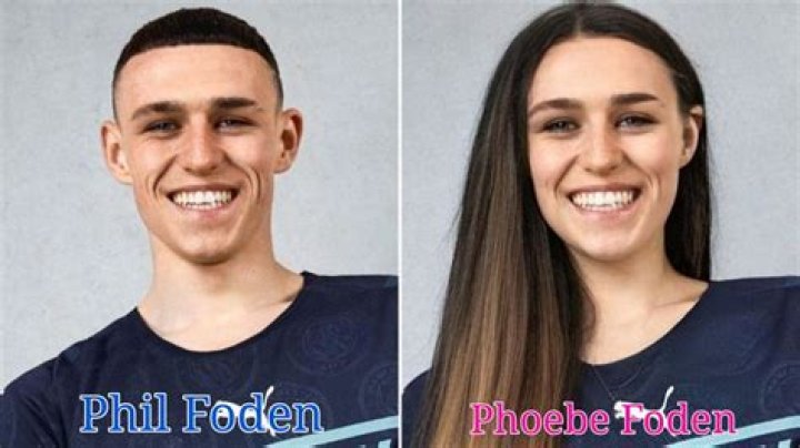 Phil Foden - Bio, Age, height, weight, Wiki, Facts and Family