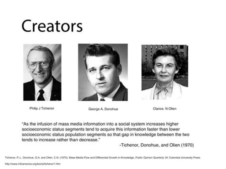 Philip Baker Hall - Bio, Age, net worth, height, Wiki, Facts and Family