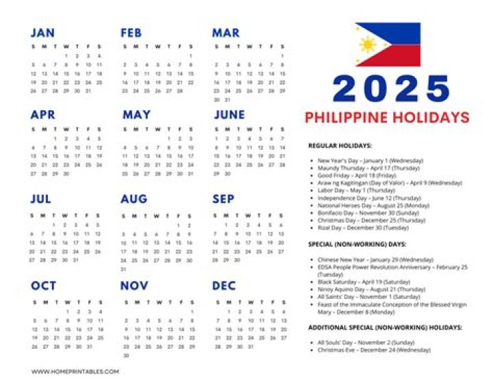 Famous People's Birthdays, july 26, Philippines Celebrity Birthdays