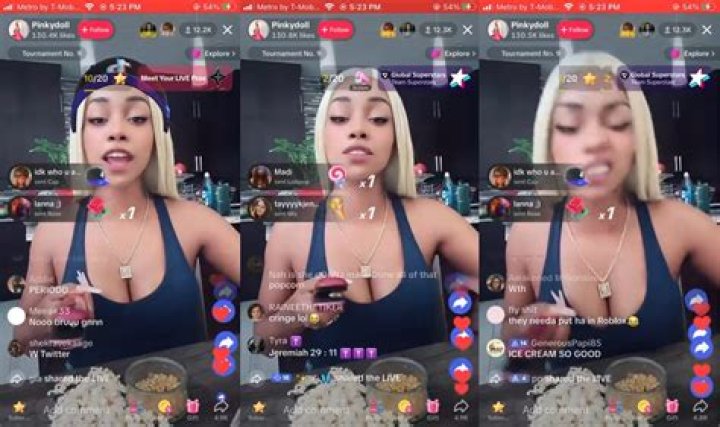 Pinkydoll: TikTok Star Detailed Bio, Age, Birthday, & Height Insights and more