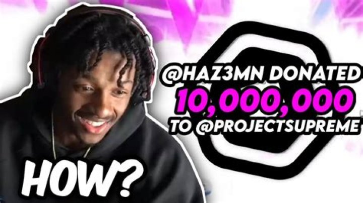 ProjectSupreme - Bio, Age, Wiki, Facts and Family