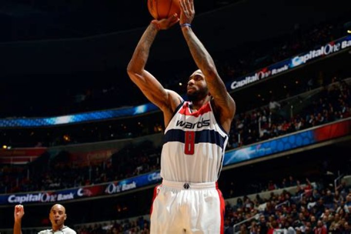 Rasual Butler - Bio, Age, Wiki, Facts and Family