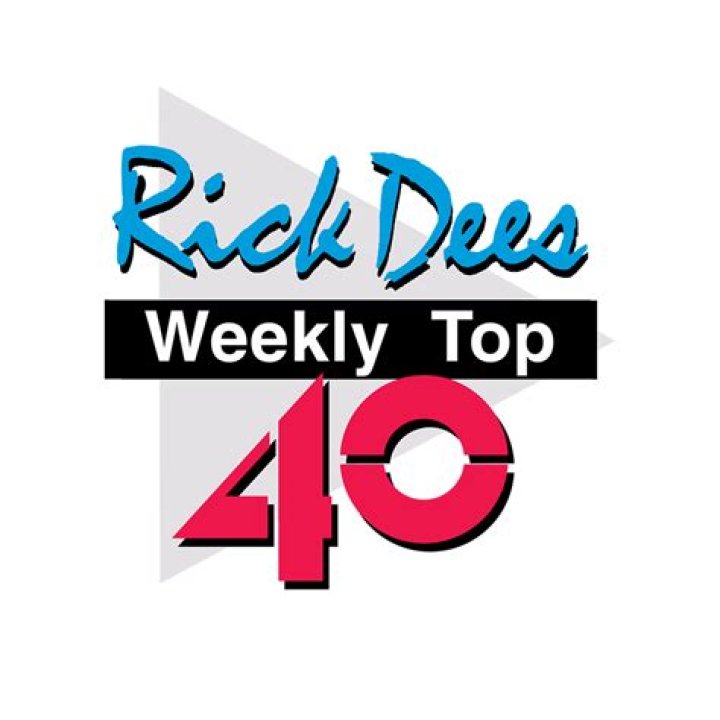 Rick Dees - Bio, Age, net worth, Wiki, Facts and Family