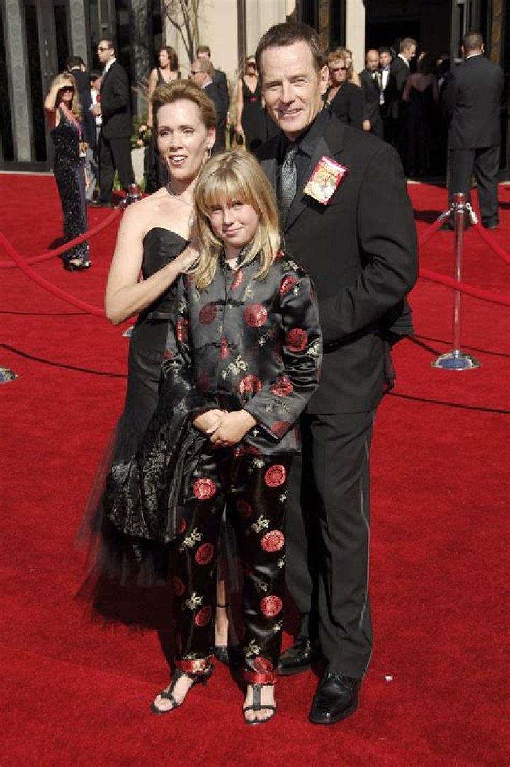 Robin Dearden - Bio, Age, Wiki, Facts and Family