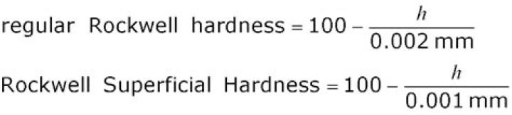 Rockwell - Bio, Age, siblings, Wiki, Facts and Family