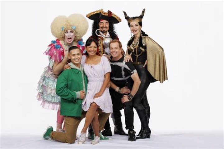 Ross Petty - Bio, Age, Wiki, Facts and Family