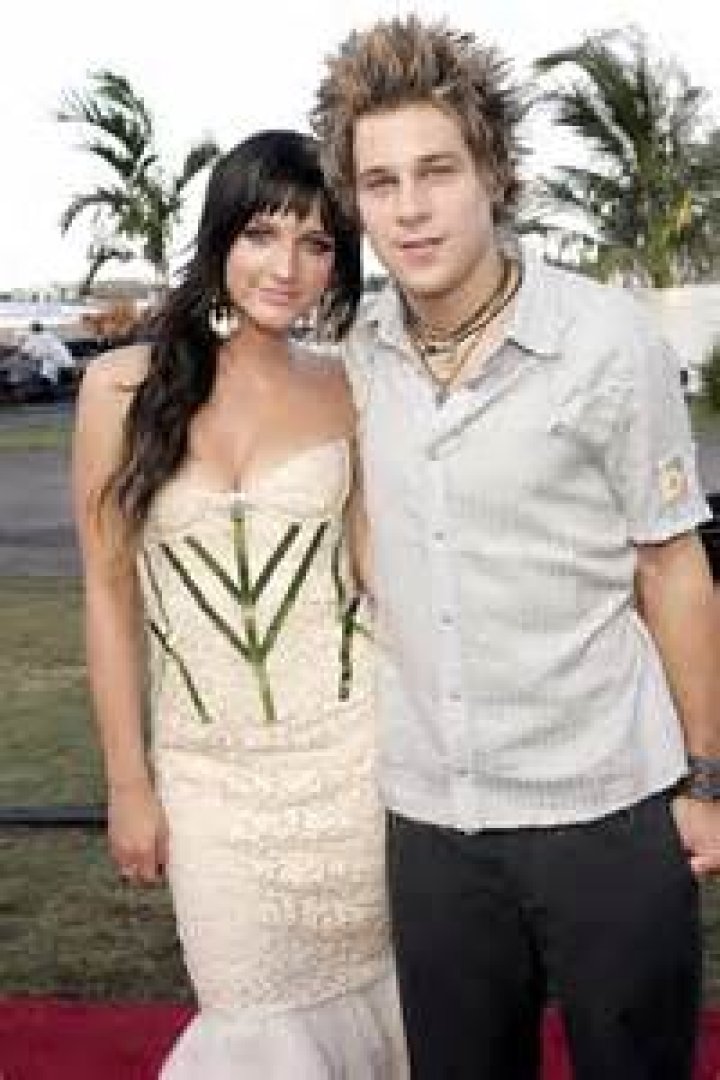 Ryan Cabrera - Bio, Age, net worth, height, Wiki, Facts and Family