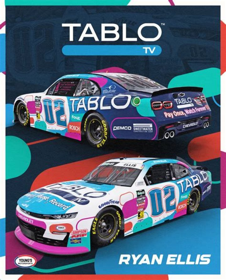 Ryan Ellis - Bio, Age, height, Wiki, Facts and Family