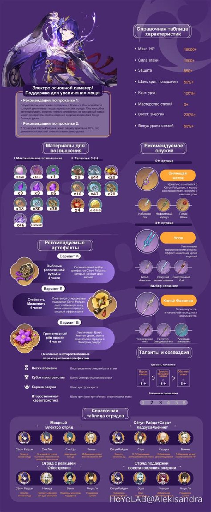 Ryden Shrock - Bio, Age, Wiki, Facts and Family