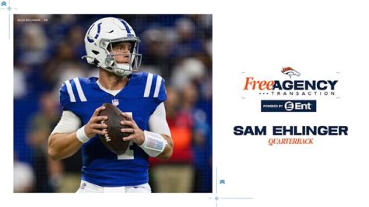 Sam Ehlinger: Football Player Detailed Bio, Age, Birthday, & Height Insights and more
