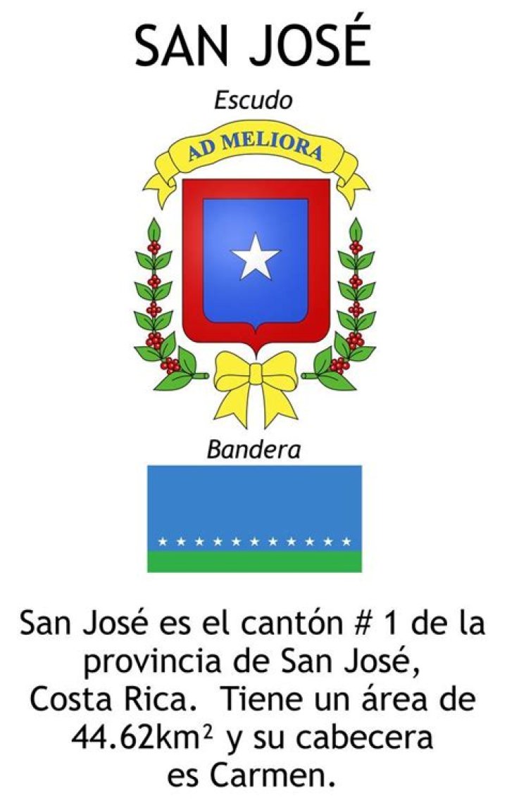 Sam Jose - Biography, Age, Wiki, Facts and Family