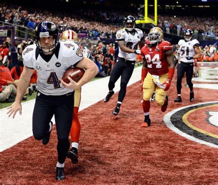 Sam Koch - Bio, Age, net worth, height, Wiki, Facts and Family