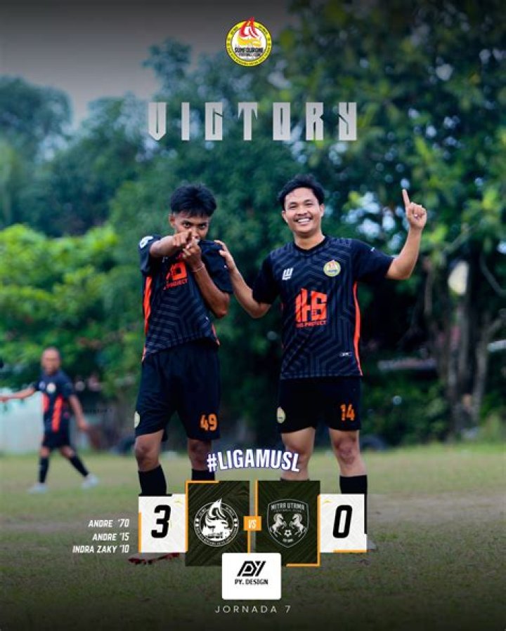 Samridh Bawa - Bio, Age, Wiki, Facts and Family