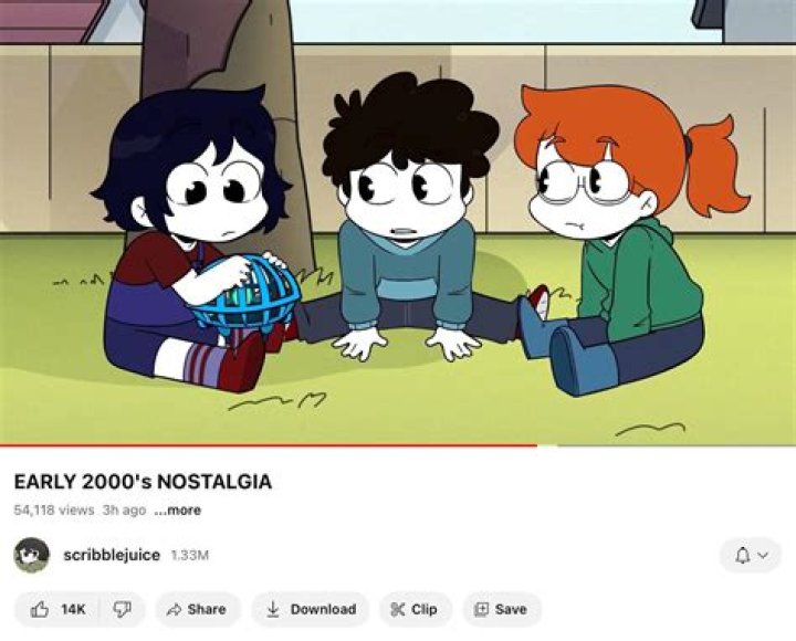 Scribblejuice - Bio, Age, Wiki, Facts and Family