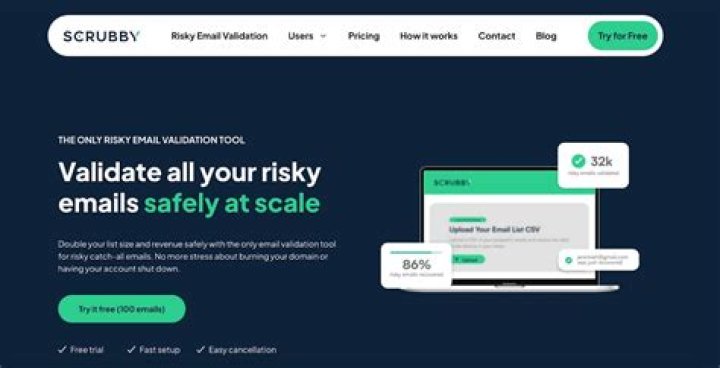 Scrubby - Bio, Age, Wiki, Facts and Family