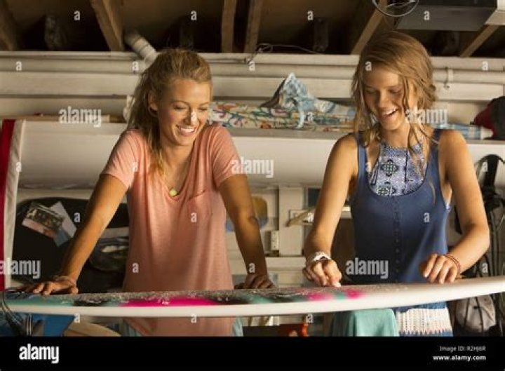 Sedona Legge - Bio, Age, Wiki, Facts and Family