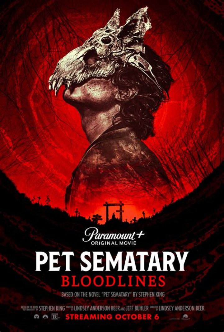 Sematary: Rapper Detailed Bio, Age, Birthday, & Height Insights and more