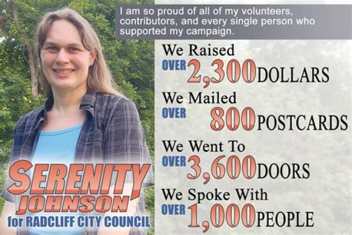 Serenity Johnson - Bio, Age, Wiki, Facts and Family