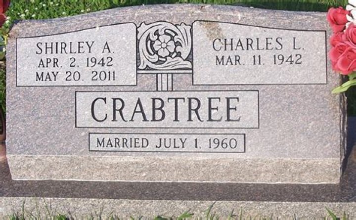 Shirley Crabtree - Bio, Age, Wiki, Facts and Family