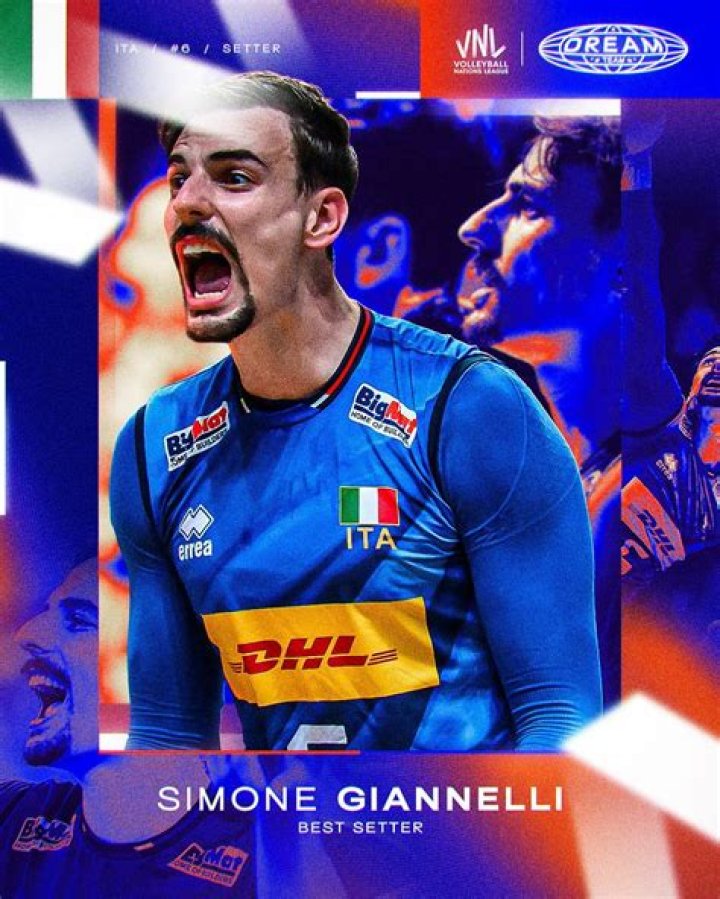 Simone Giannelli - Bio, Age, weight, height, Wiki, Facts and Family