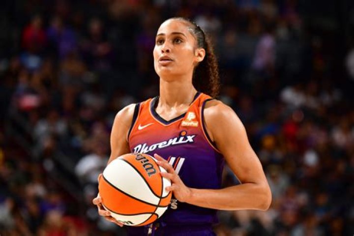 Skylar Diggins - Bio, Age, Wiki, Facts and Family