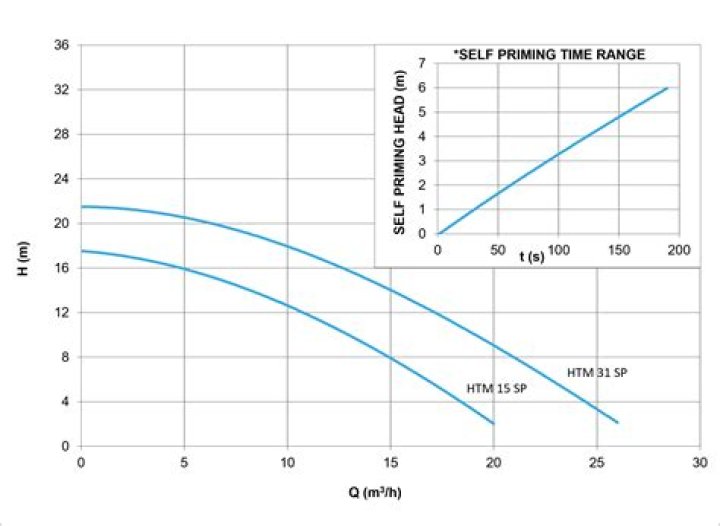 SoloRenektonOnly - Bio, Age, Wiki, Facts and Family