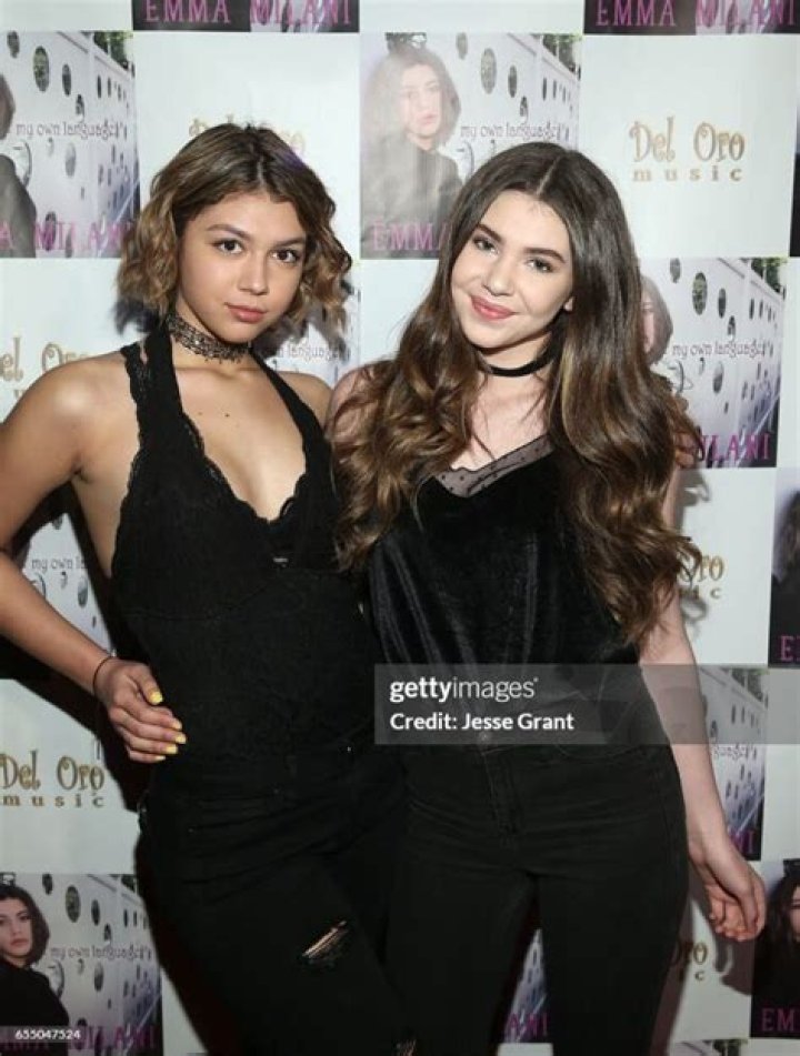 Sophie Sabatini - Bio, Age, Wiki, Facts and Family