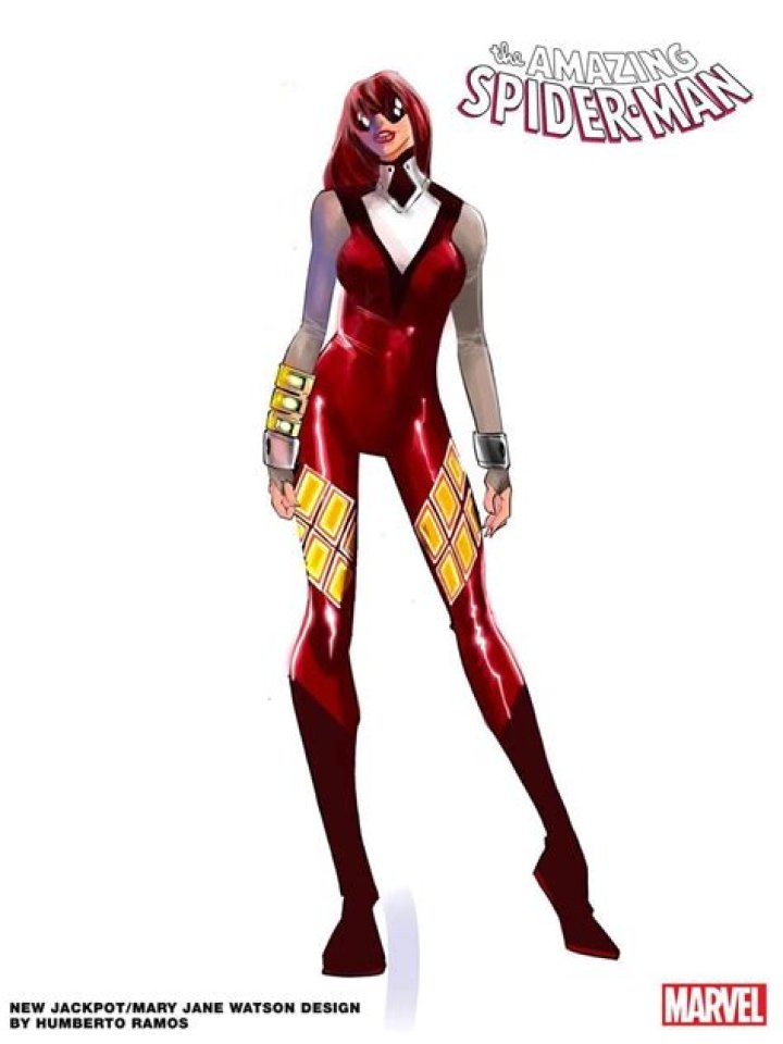 Stephanie Jones: Guitarist Detailed Bio, Age, Birthday, & Height Insights and more