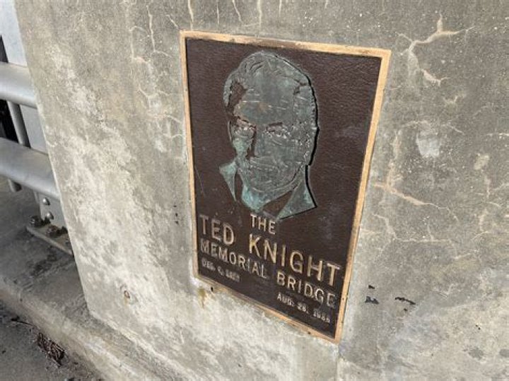 Ted Knight - Bio, Age, net worth, height, Wiki, Facts and Family