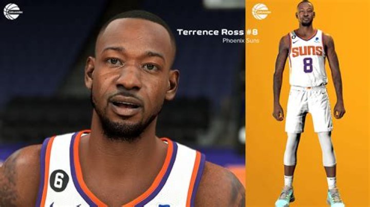 Terrence Ross - Bio, Age, height, Wiki, Facts and Family