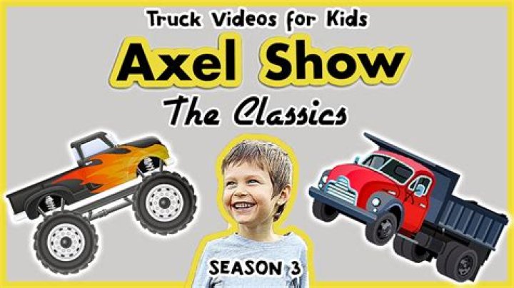 The Axel Show - Bio, Age, Wiki, Facts and Family