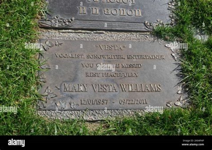 Vesta Williams - Bio, Age, Wiki, Facts and Family