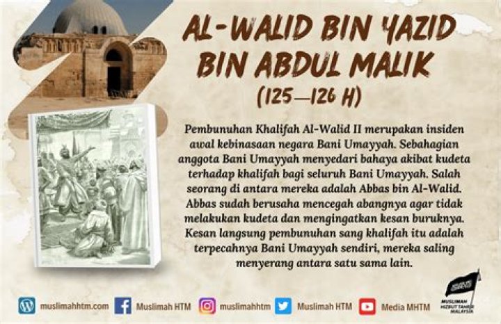 Walid Jumblatt - Bio, Age, Wiki, Facts and Family