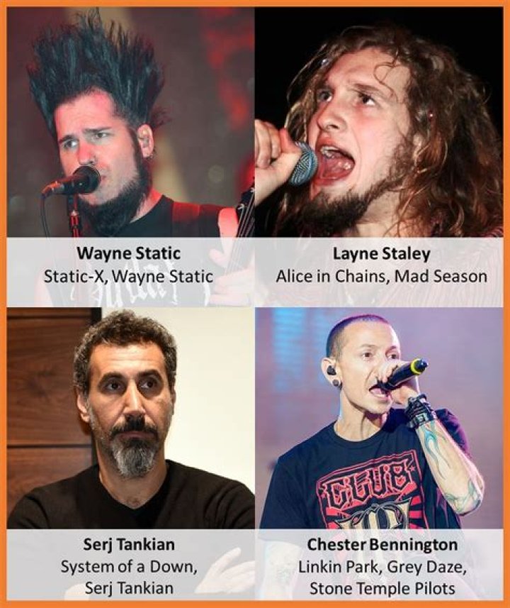 Wayne Static - Bio, Age, net worth, Wiki, Facts and Family