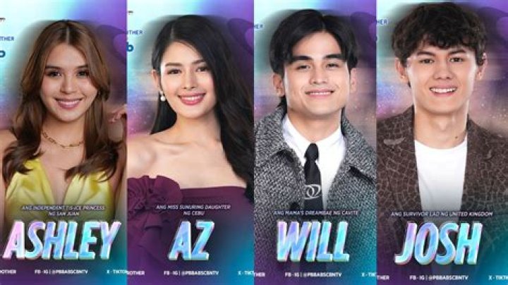 Will Ashley De Leon - Bio, Age, Wiki, Facts and Family