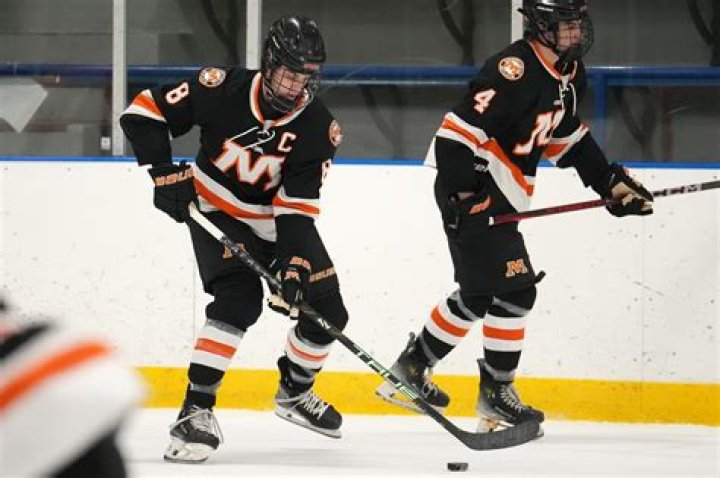 Will Cullen - Biography, Age, Wiki, Facts and Family