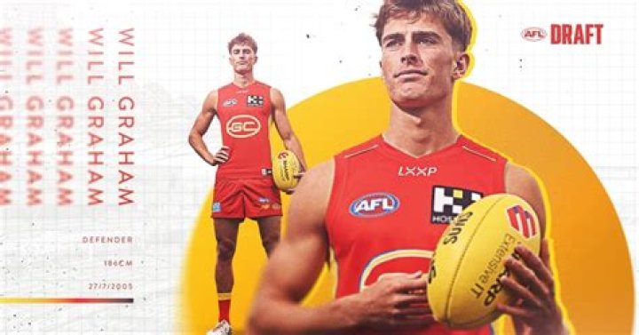 Will Graham - Biography, Age, Wiki, Facts and Family